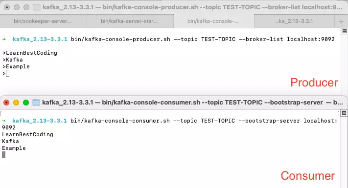 Figure 1: Kafka producer and consumer