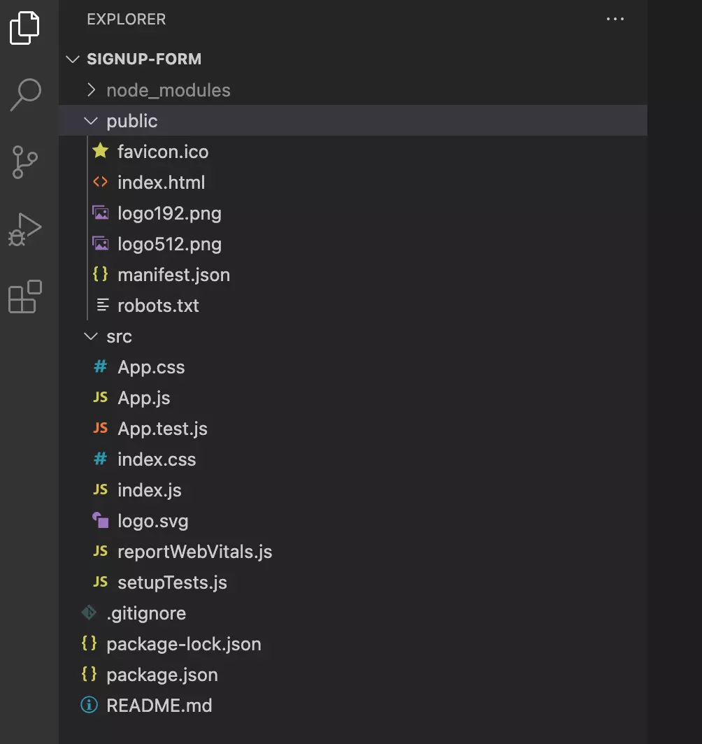 Figure 1: React Js Project Structure