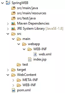 Figure 6 : Your maven web project structure