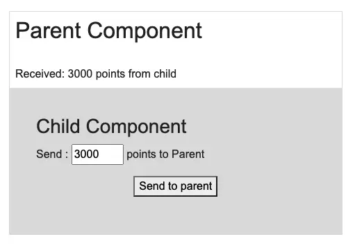 Figure 1: Calling parents function from child component