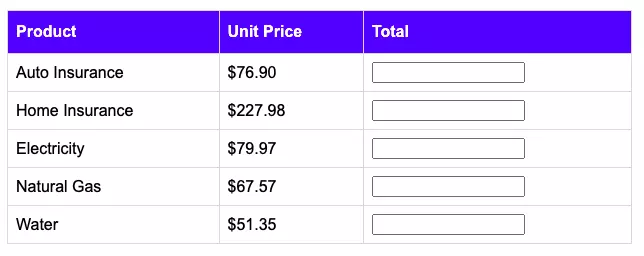 Figure 1: Embeded React js in html expenses table