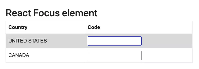 Figure 1: React focus element with useRef: