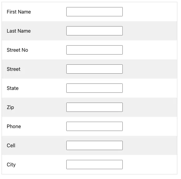 Figure 1: React Js dynamic styles and properties