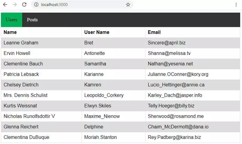 Figure 2 : React js app Users page