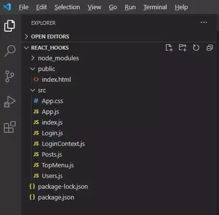 Figure 3 : React js context api Project structure