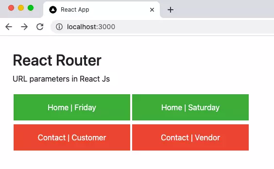 Figure 1 : Passing url parameters in React JS